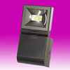 Product image for Compact LED