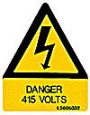 Danger - 415v
