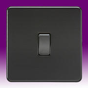 Screwless Flatplate - Switches - Matt Black product image 6