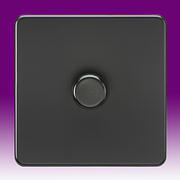 Screwless Flatplate - Dimmer Switches - Matt Black product image