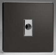Piano Black - Blank & Flex Outlet Plates product image 3