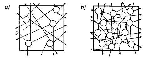 Cable Derating Chart