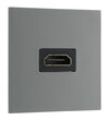 Data Euro Module - HDMI Module product image