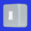 CL MCP025 product image