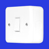 CL MCP025PW product image