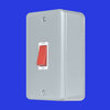 CL MCP202 product image