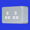 CL MCP532 product image