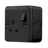 CL MCP535BK product image