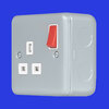 CL MCP535RD product image