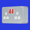 CL MCP536RD product image