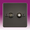 TV and Satellite Sockets - TV & Satellite Socket product image