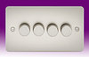 FP 2194PL product image
