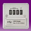 FP QUADBC product image