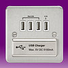 FP QUADBCW product image