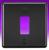 1 Gang Grid Plate - Matt Black