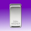 GD DISHPC product image