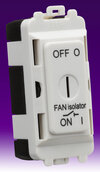 GD M021U product image