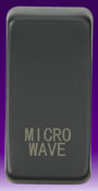 GD MICROAT product image