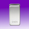 GD OVENPC product image