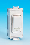 GU G20DPEFW product image