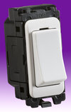 KB CUGM1 product image