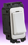 KB CUGM6 product image