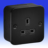 All Sockets - Metalclad product image