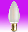 All Lamps - Cap SBC product image