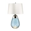 ET LENA-TL-S-BLUEOWSS product image