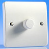 iQ Dimmers