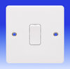 PF 2796 product image