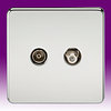 TV and Satellite Sockets - TV & Satellite Socket product image