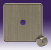 SF 1DIMAB product image