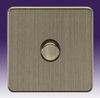 SF 2191AB product image