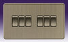 SF 4200AB product image