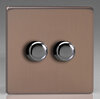 VL JYP252BZ product image