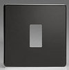 All Grid Plate - Piano Black product image