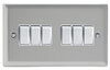 VL XN96W product image