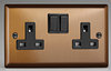 All Twin Switched Sockets - Bronze product image