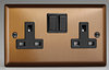 Product image for Classic Bronze