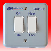 BN OUH2S product image