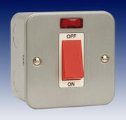 CL 201 product image