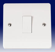 Click Mode Switches - White product image 7