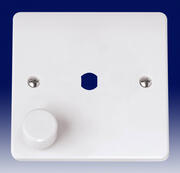 Click Mode Dimmer Plates - White product image