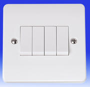 Click Mode Switches - White product image 4