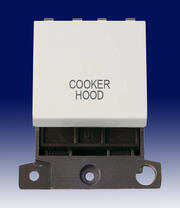 Click Mode MiniGrid Switches (2 Module) - White product image 4
