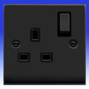 Click Deco - Twin Sockets - Matt Black product image 2