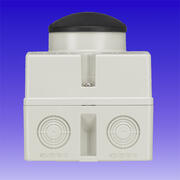 CM DX025DC product image 3