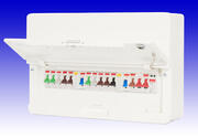 Defender2 - Consumer Units Dual Split with Surge Device ( SPD ) product image
