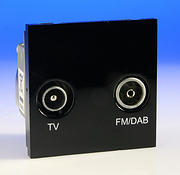 Data Grid - Data, Telephone, Tv & Satellite, HDMI, RJ45, Speaker Inserts - Black product image 6